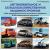 База данных "Автомобильное и сельскохозяйственное машиностроение 2009"